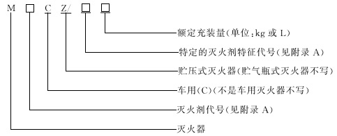 型號.jpg