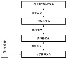 圖2.jpg